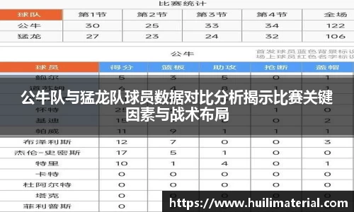 公牛队与猛龙队球员数据对比分析揭示比赛关键因素与战术布局