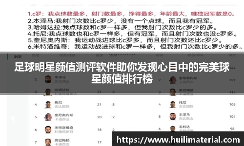 足球明星颜值测评软件助你发现心目中的完美球星颜值排行榜